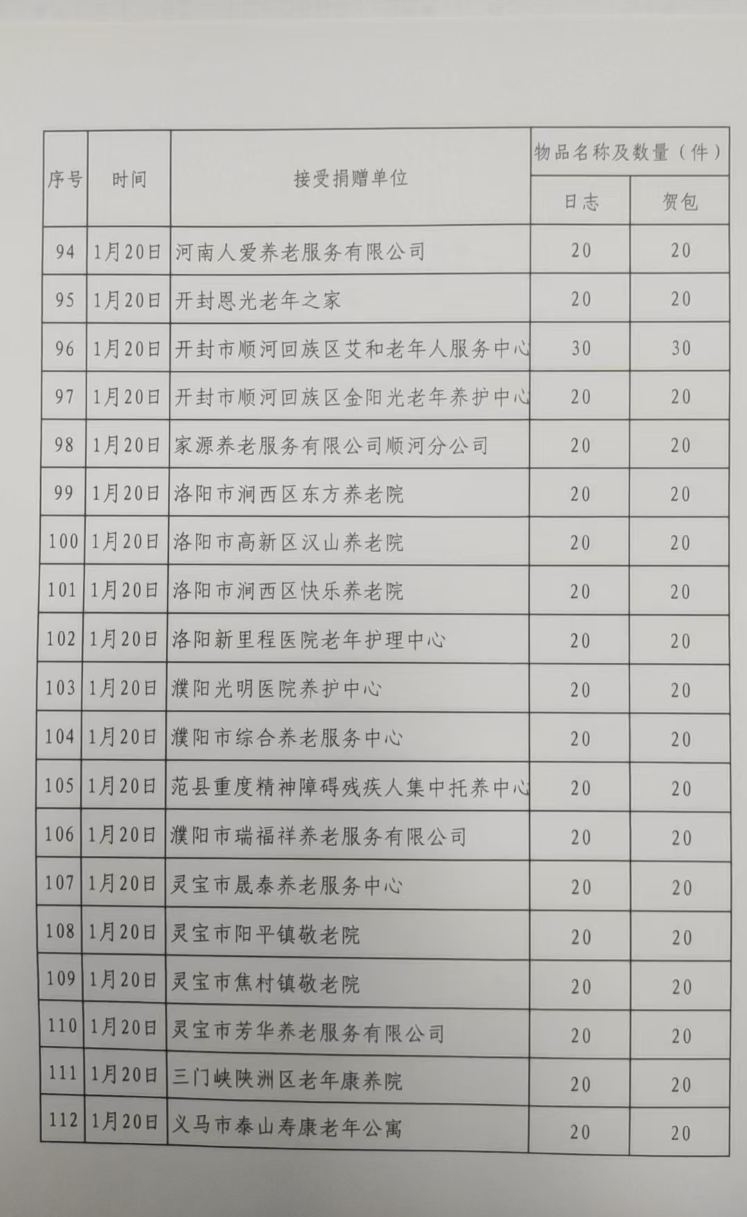 eecb9a6b9092cfc609d46b2a20363f7e.jpg